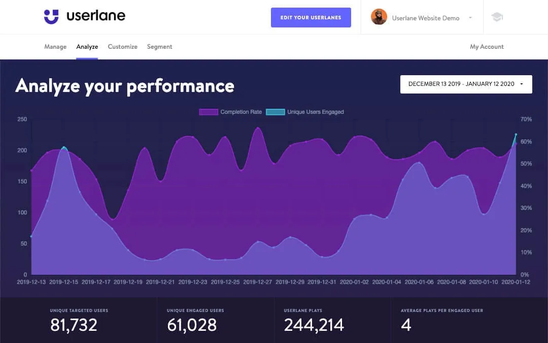 userlane vs academyocean