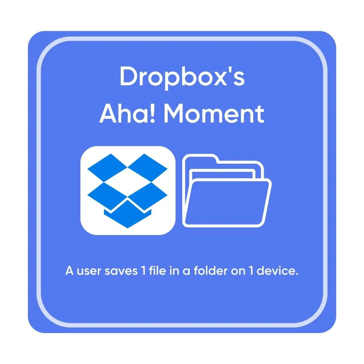 exemple de moment aha de dropbox