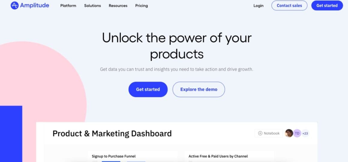 product analytics software amplitude