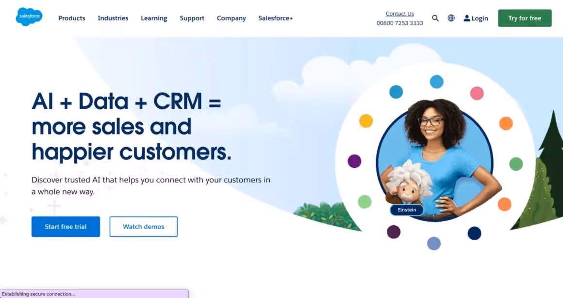 software de venda guiada salesforce cpq
