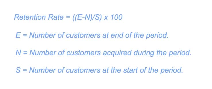 How to calculate product success - CRR
