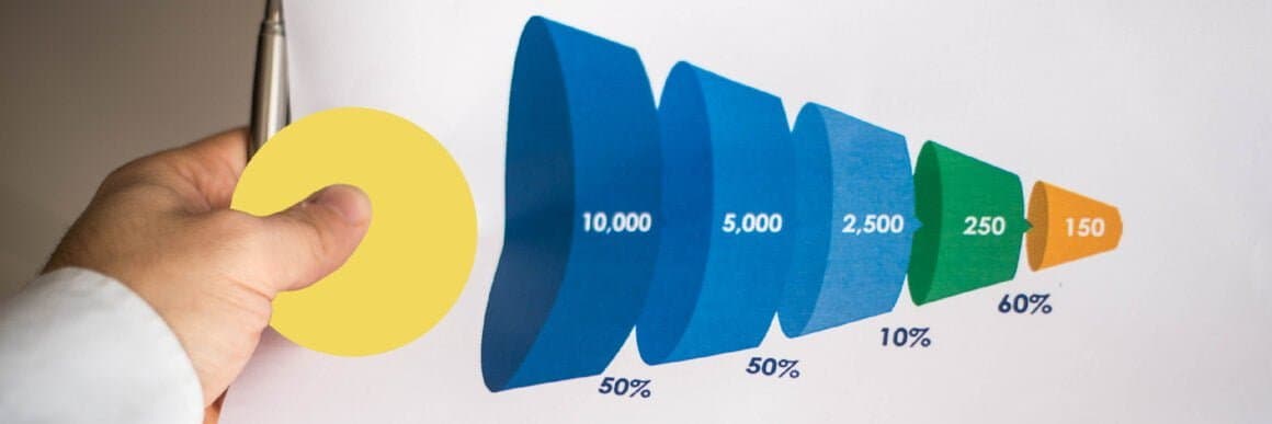 What is a SaaS Marketing Funnel?