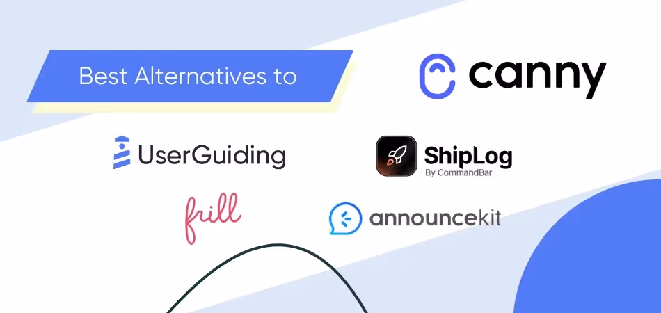 4 Canny.io Alternatives for Changelogs and Roadmaps (free tools included)