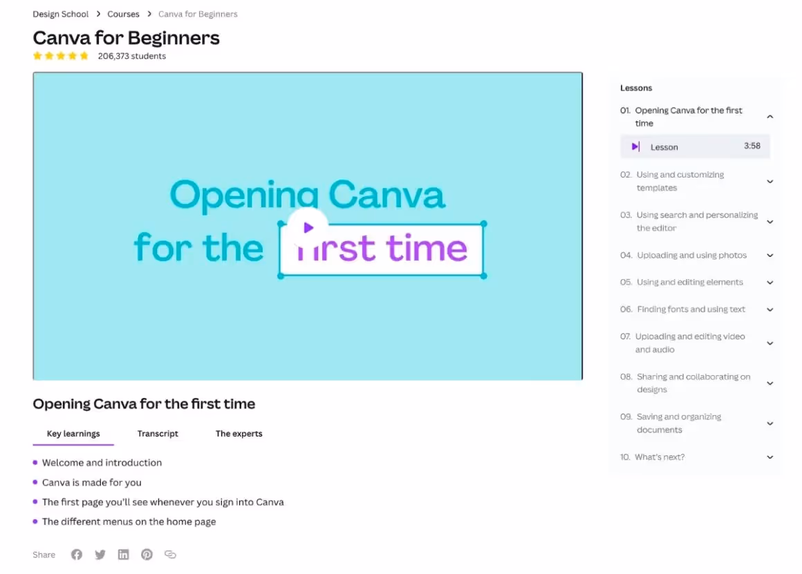 ejemplos de guías de usuario canva tutoriales