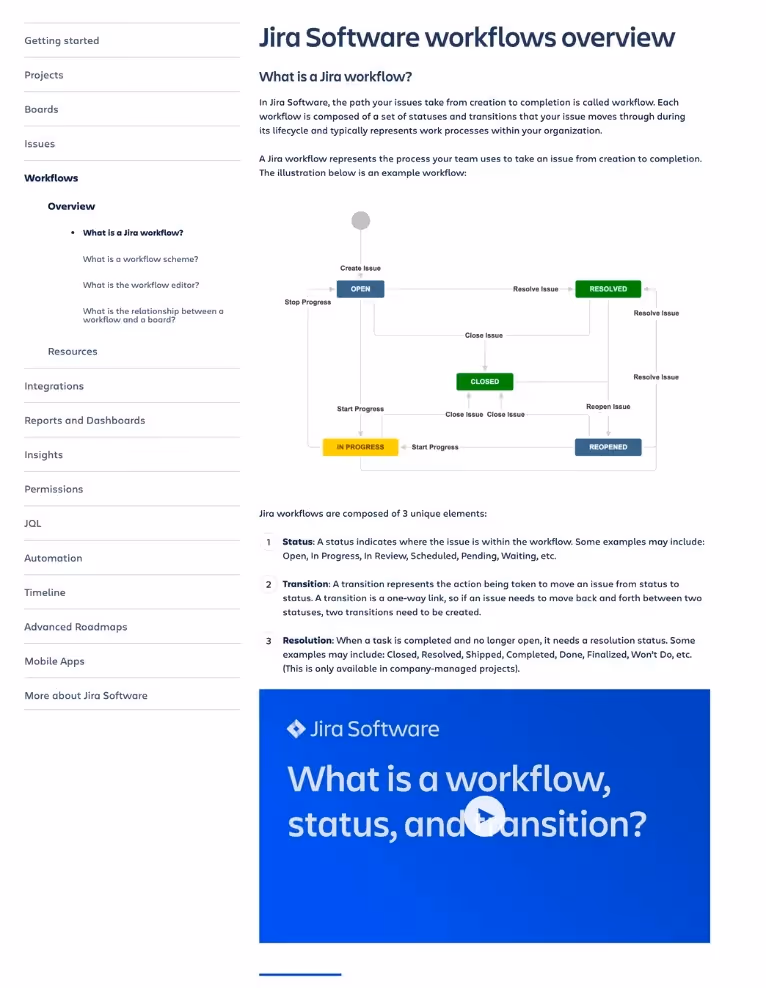 ejemplos de guías de usuario atlassian jira