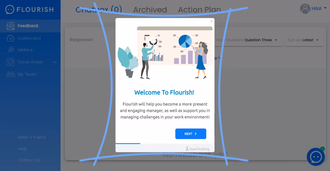 tour de producto de flourish