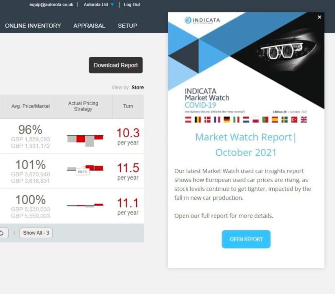 product announcement emails userguiding indicata example