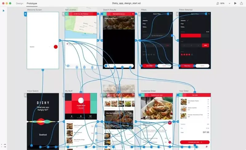 AdobeXD's user interface