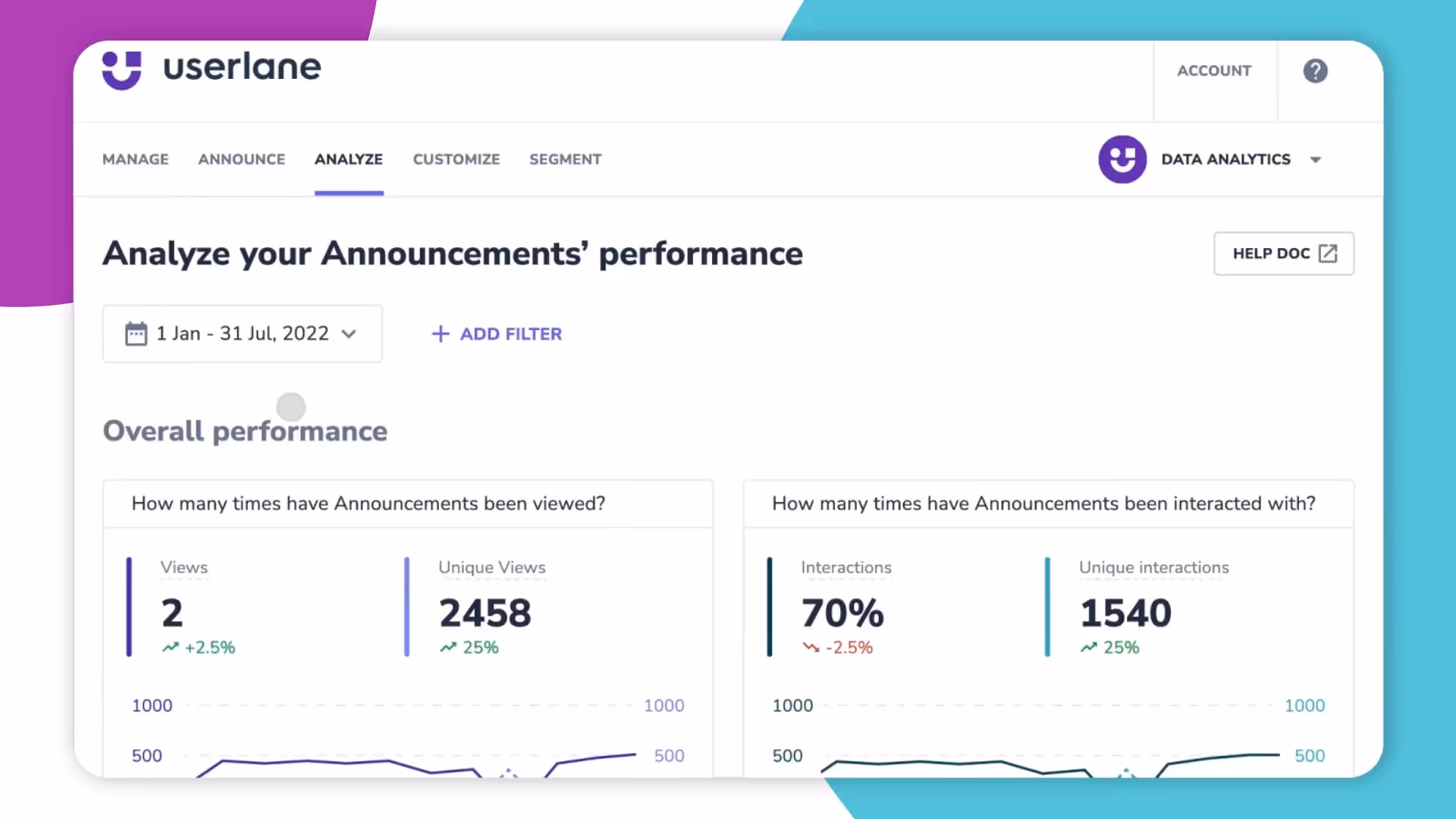 userlane's analytics dashboards