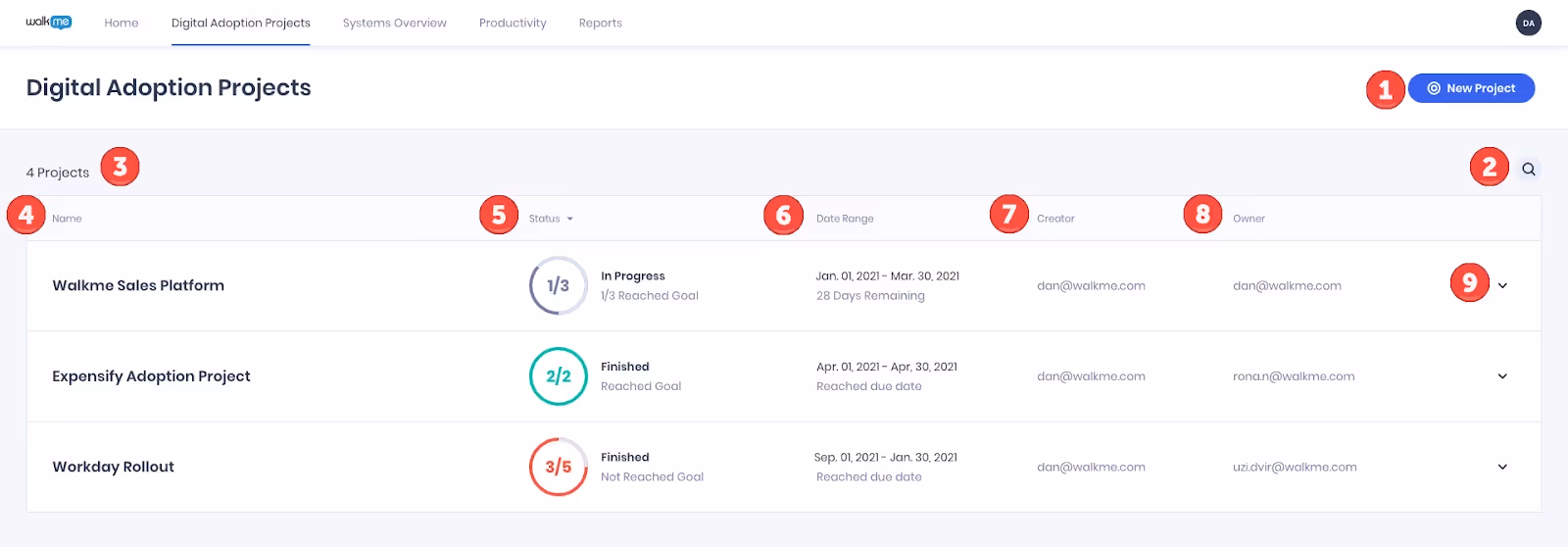 walkme's dashboard
