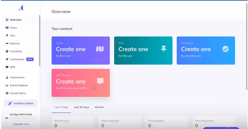 Interface et page d'accueil d'Appcues
