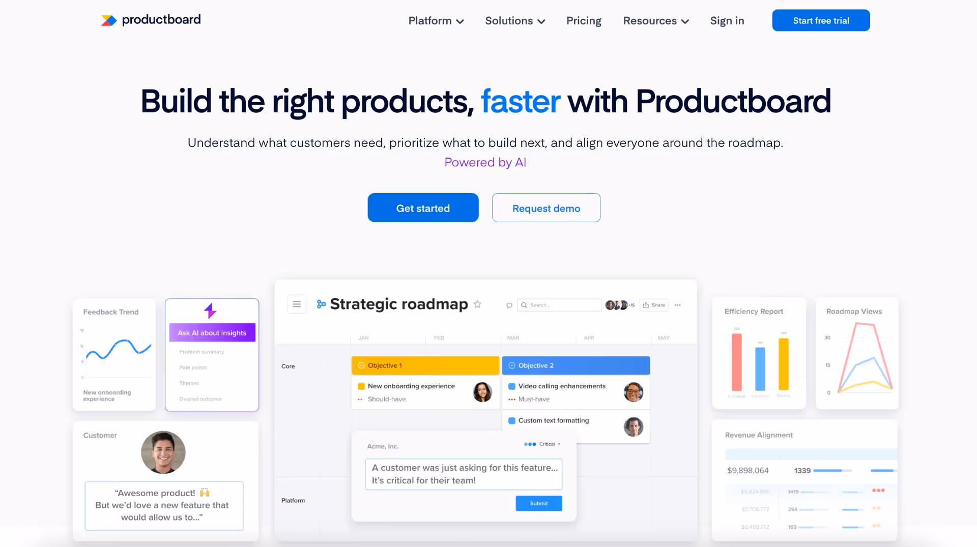 productboard alternatives