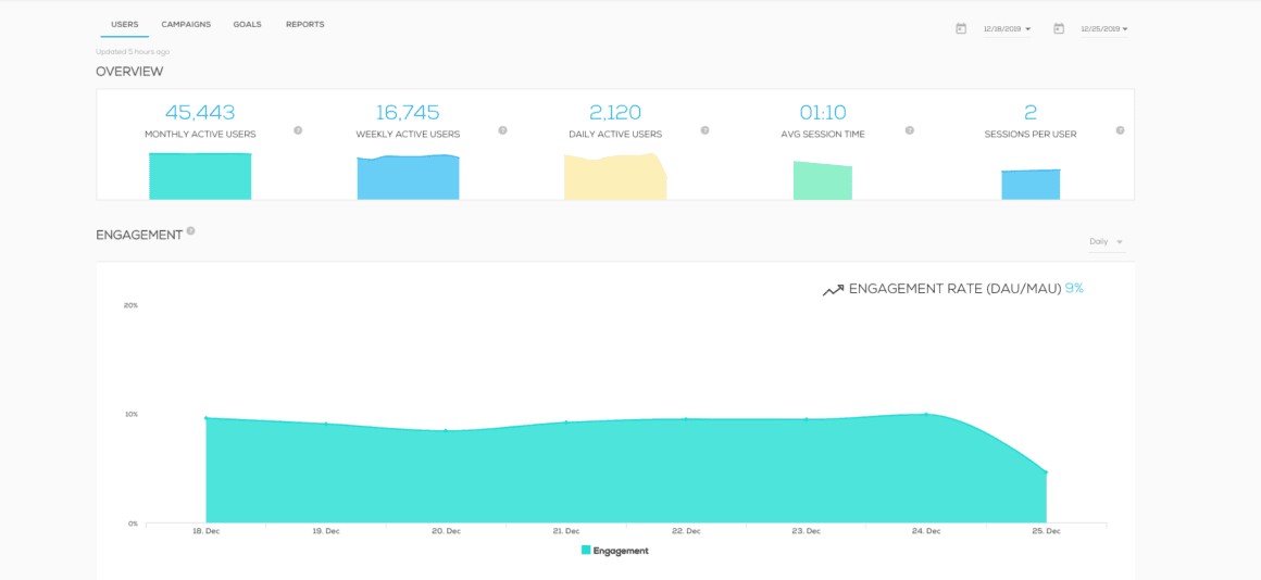 WalkMe alternative to OnScreen