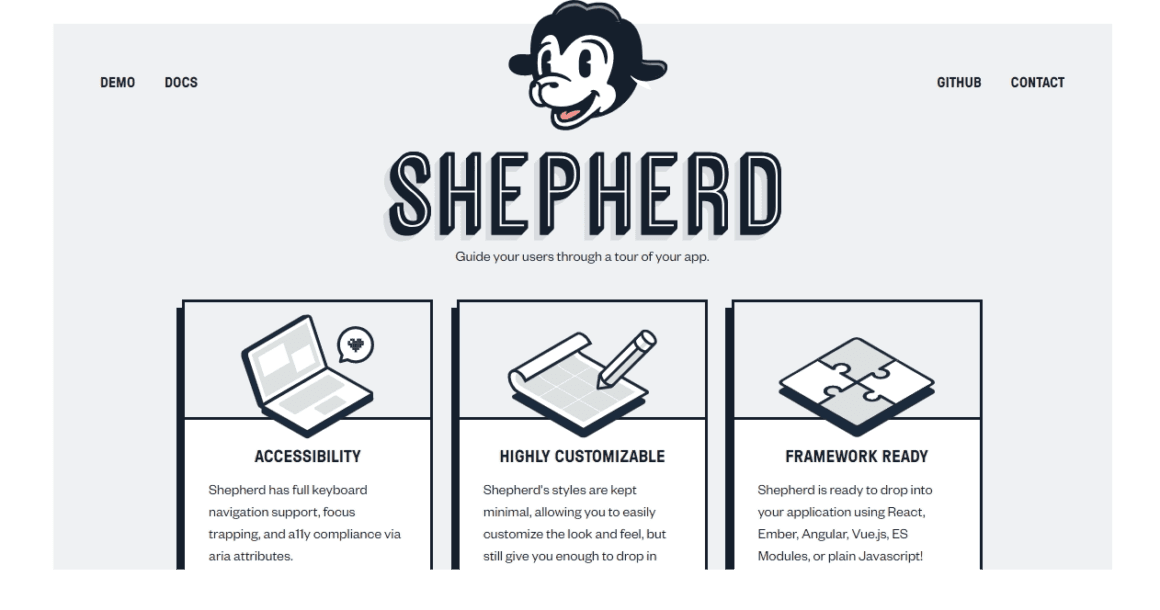 Shepherd.js alternative to YesElf
