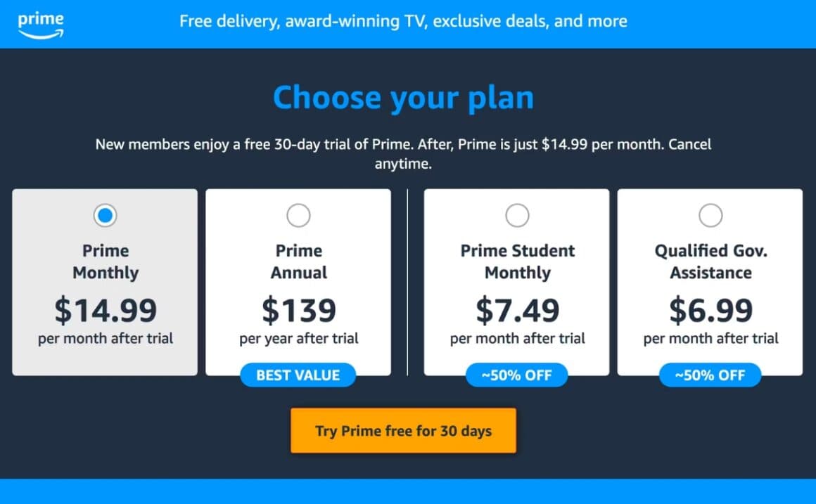 exemplos de ativação de clientes amazon