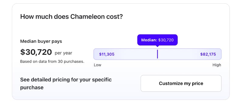 Custo médio do Chameleon de acordo com os dados da Vendr