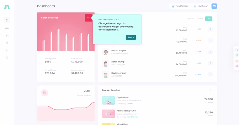 Tooltip do Pendo no painel