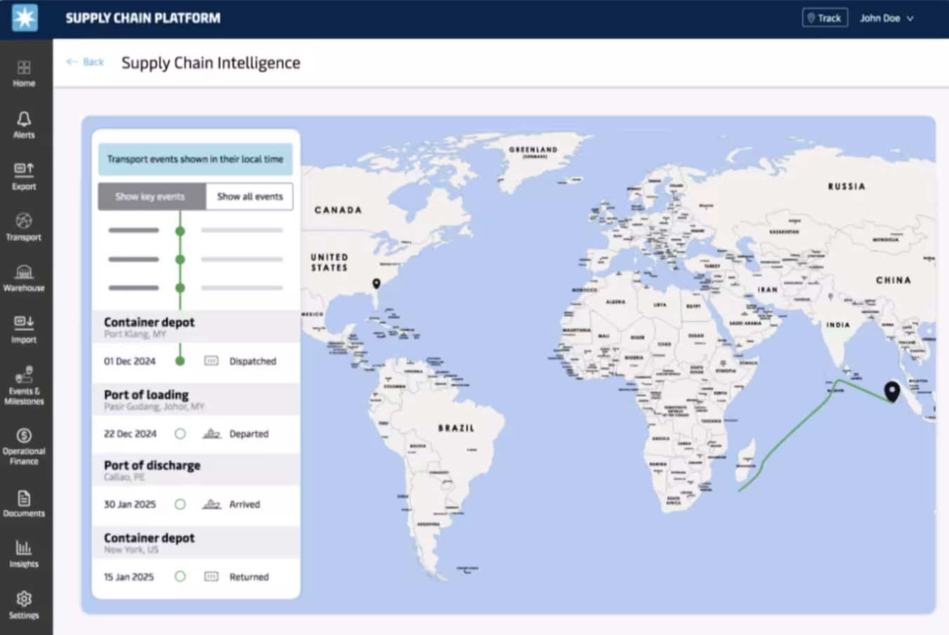 Interface da Maersk