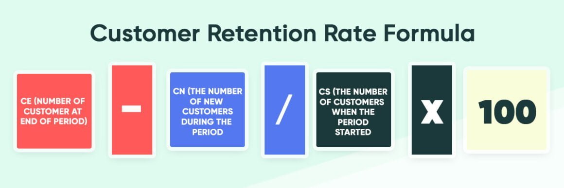 customer retention rate customer onboarding