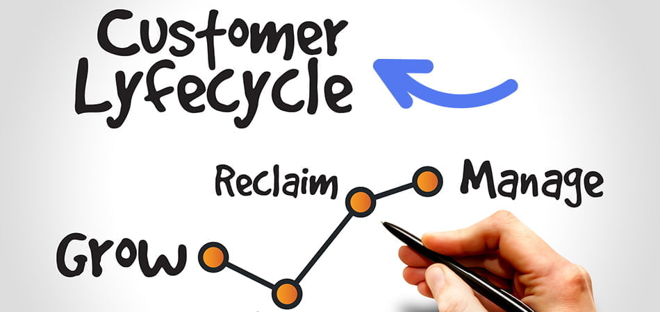 customer lifecycle guide