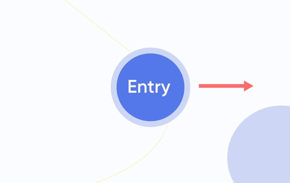 user flow entry point