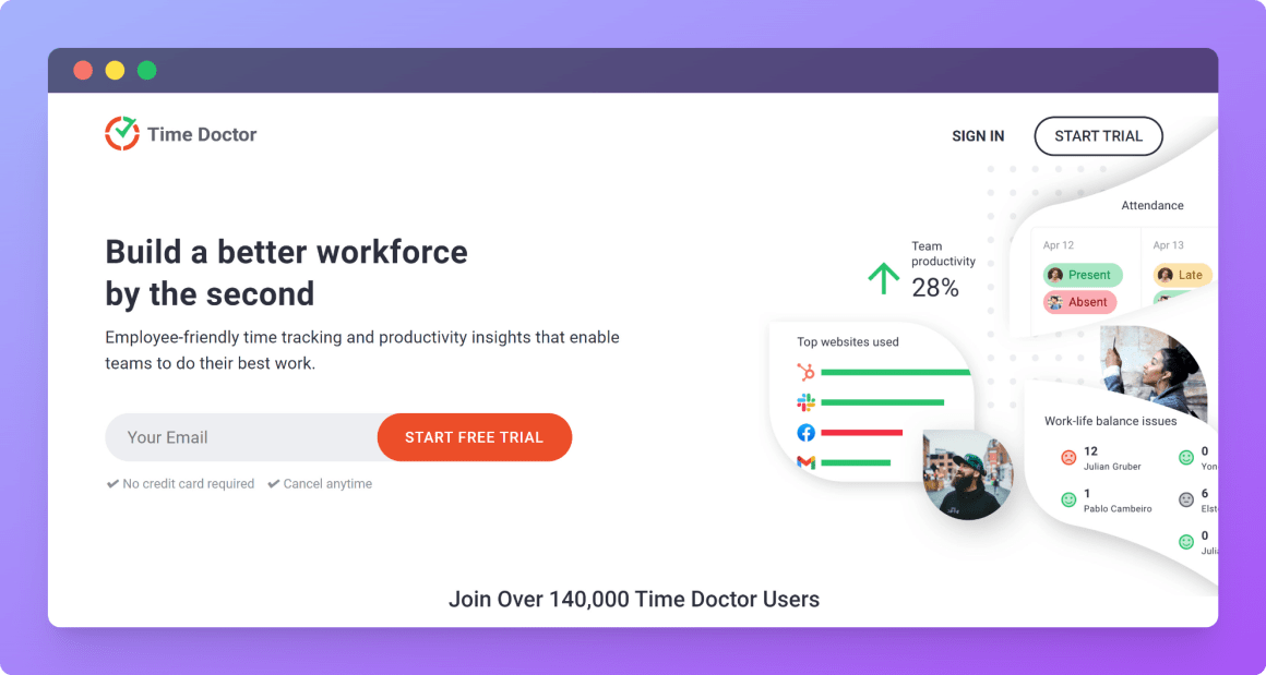Time Doctor team productivity tool