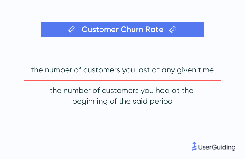 SaaS marketing metric churn rate calculation