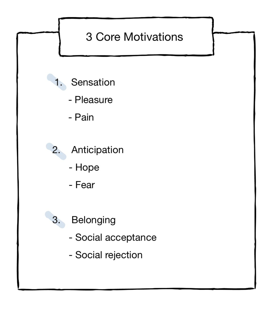 Core Motivations 
