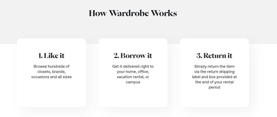 best startups of 2022 wardrobe