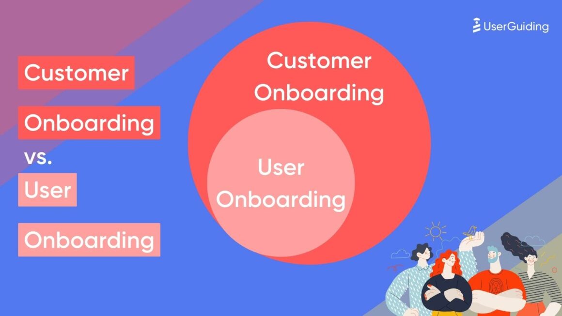 customer onboarding vs user onboarding