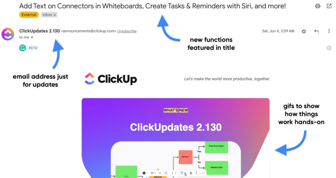 correo electrónico de anuncio de funciones clickup
